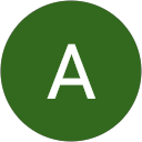 ANIL HIRUDKAR profile picture